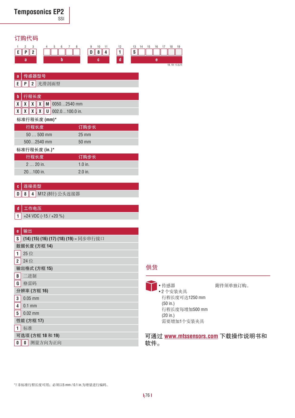 E系列传感器 2016-09cn_78.jpg